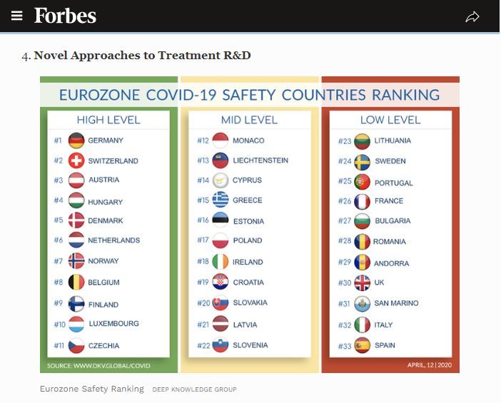 Fotó: Forbes.com