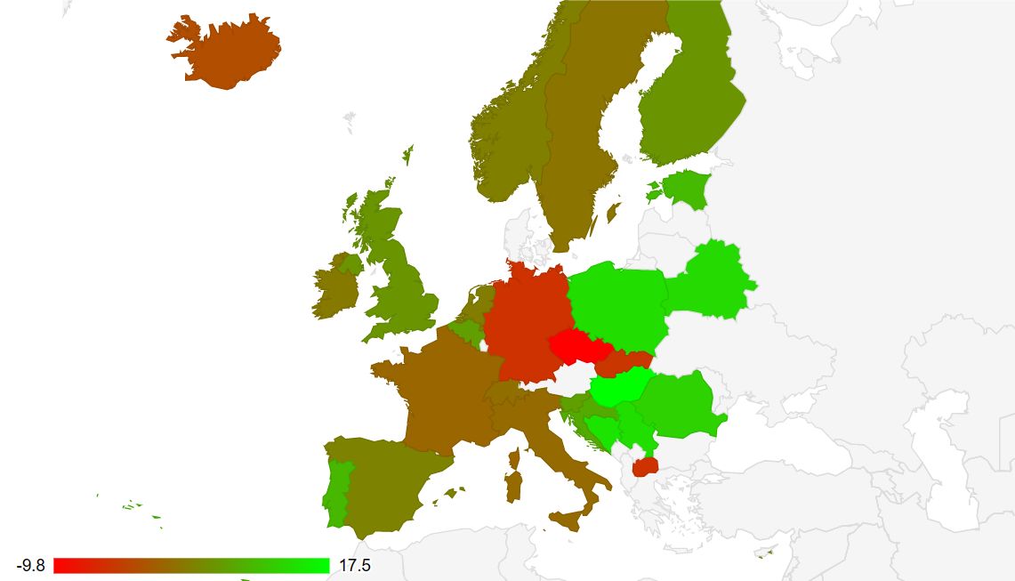 1. ábra: Éves bérnövekedési ütemek Európa országaiban. Forrás: TradingEconomics