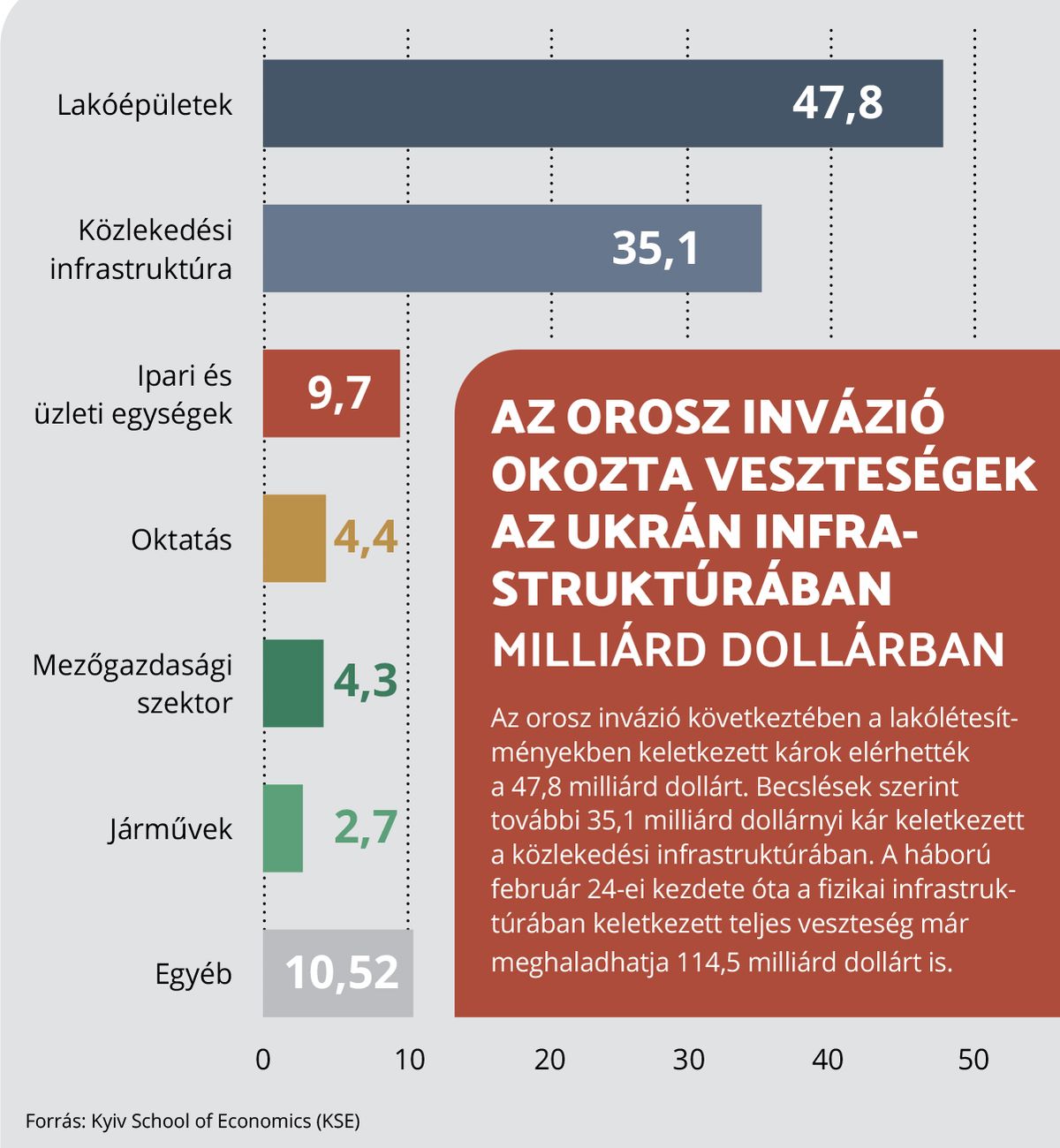 Nagyobb felbontásért kattintson jobb egérgombbal a képre, majd válassza a „Kép megnyitása új lapon” opciót! 