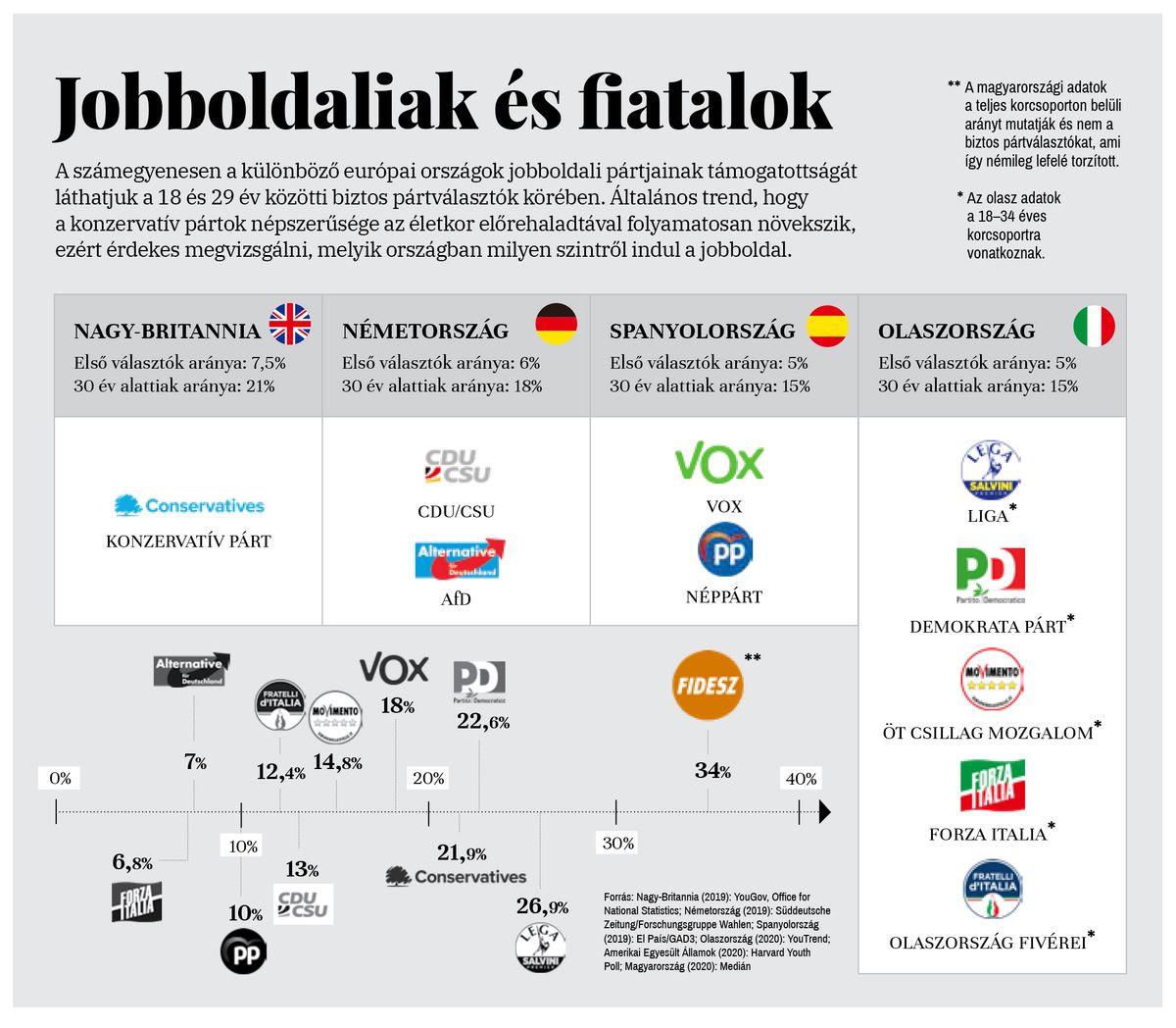A teljes méretű kép megtekintéséhez kattintson jobb egérgombbal a képre, majd válassza a „Kép megnyitása új lapon” lehetőséget!