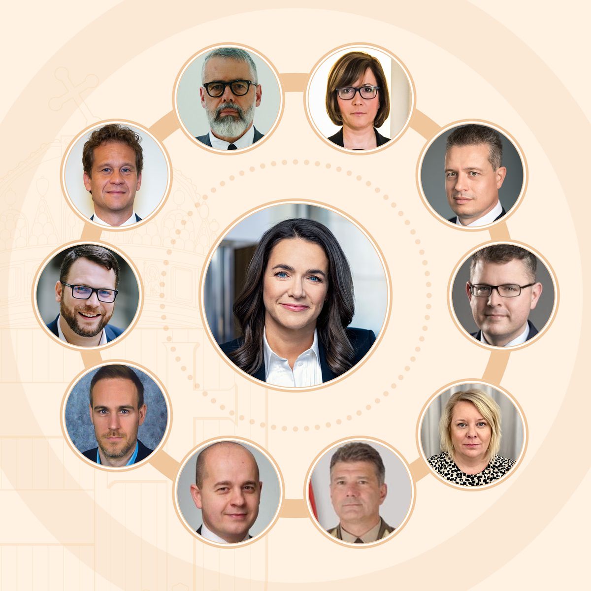 Forrás: Novák Katalin Facebook-oldala