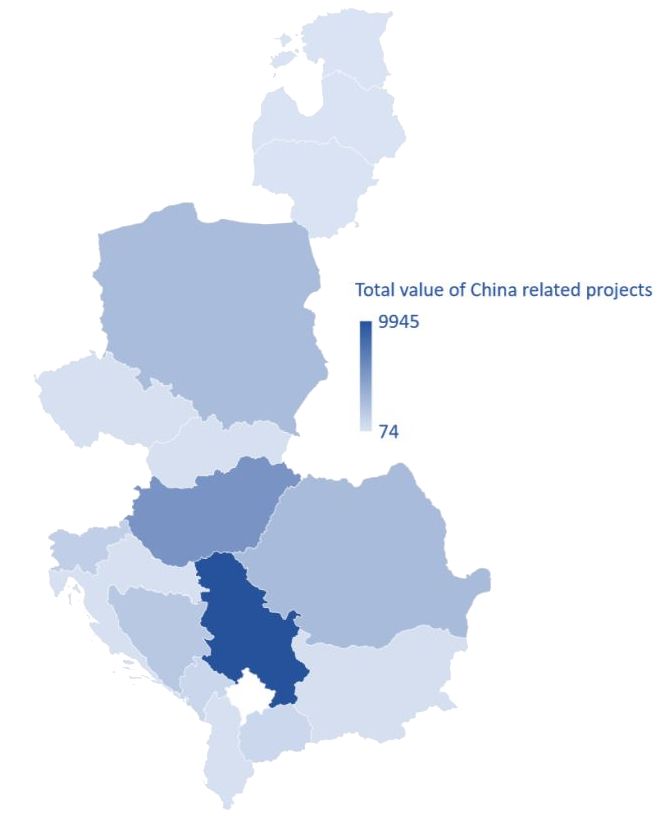 A kínai jelenlét Közép-Kelet-Európában (2020, millió euró, FDI és infrastrukutális projektek együttvéve, grafika: CEECAS)
