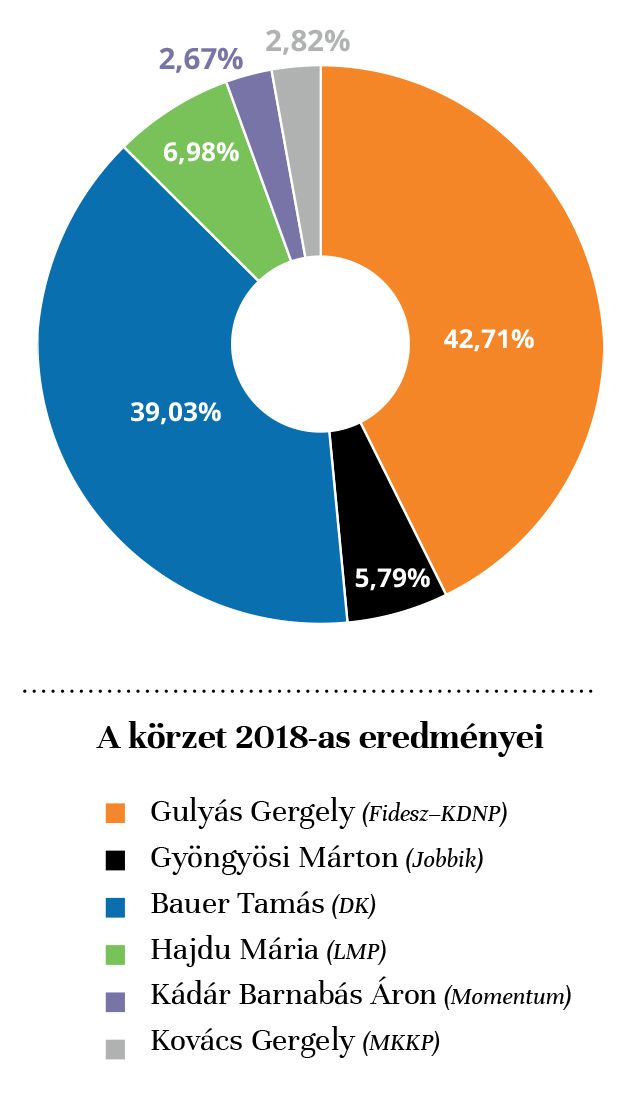 Nagyobb felbontásért kattintson jobb egérgombbal a képre, majd válassza a „Kép megnyitása új lapon” opciót!