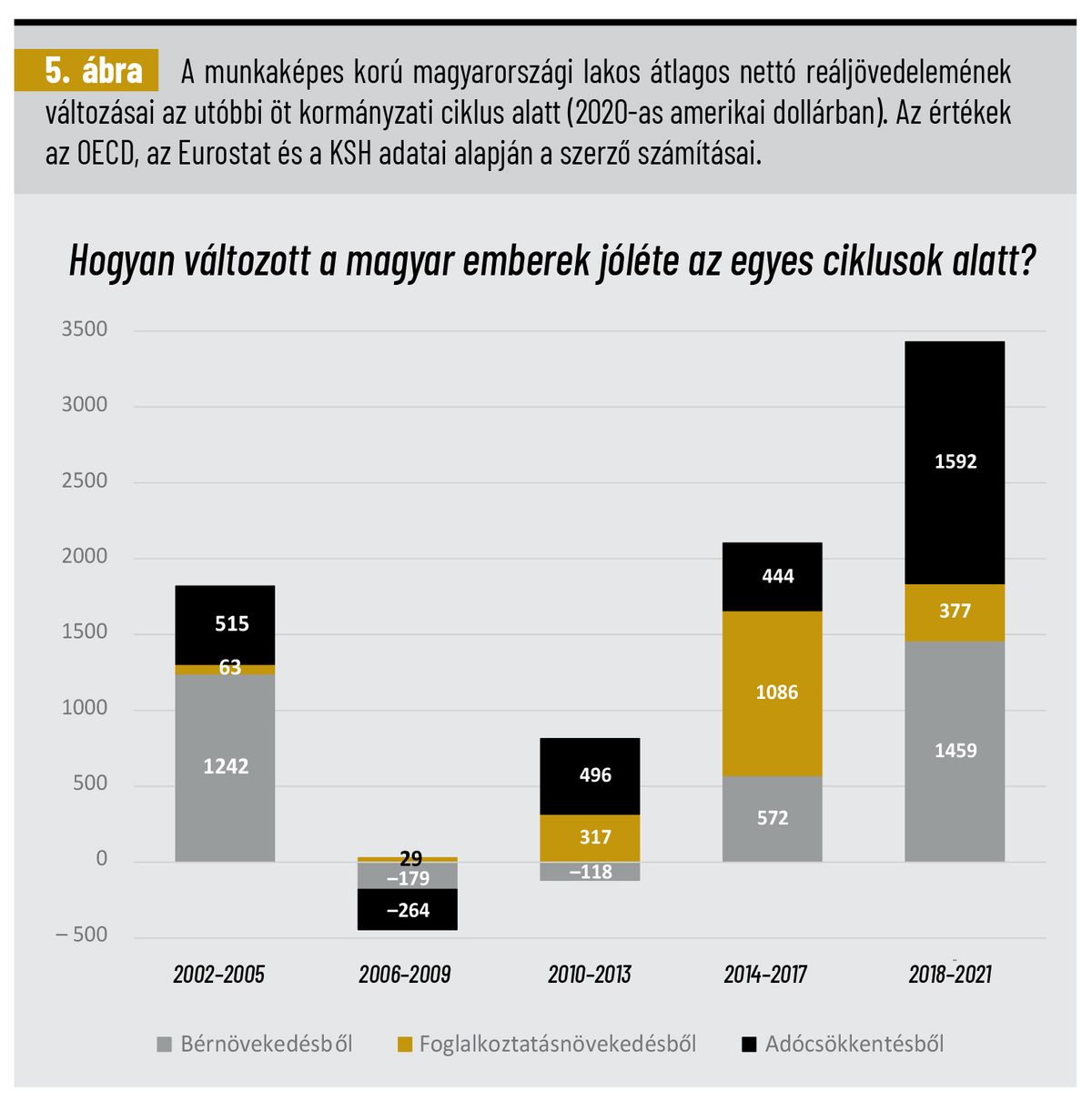 Nagyobb felbontásért kattintson jobb egérgombbal a képre, majd válassza a „Kép megnyitása új lapon” opciót! 