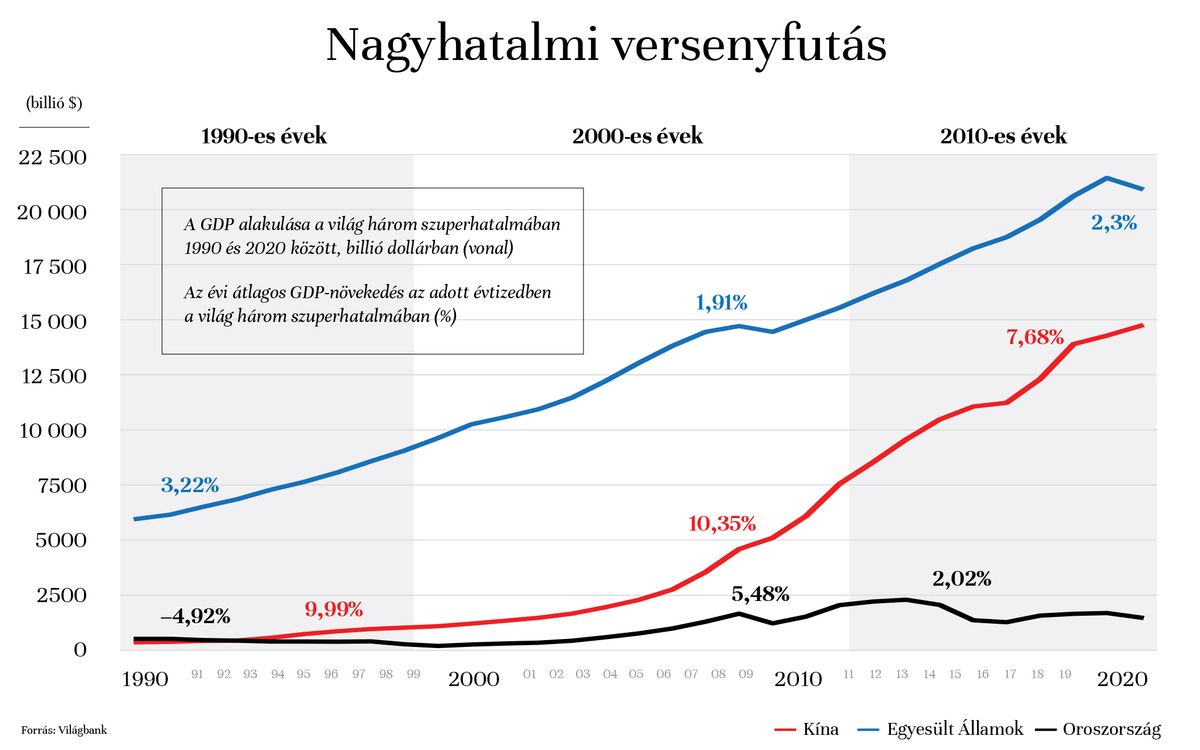 Nagyobb felbontásért kattintson jobb egérgombbal a képre, majd válassza a „Kép megnyitása új lapon” opciót! 