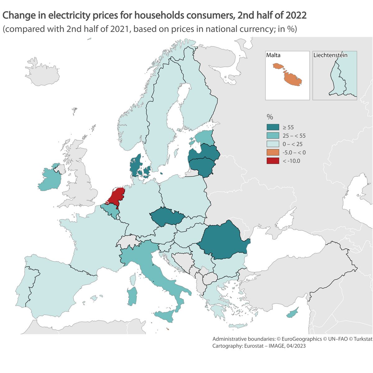 Az áram fogyasztói árának változása országonként 2022 második felében. Forrás: Eurostat