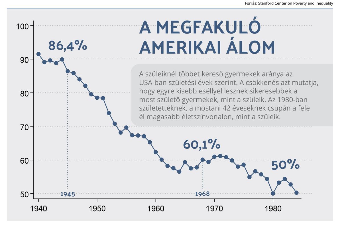 Nagyobb felbontásért kattintson jobb egérgombbal a képre, majd válassza a „Kép megnyitása új lapon” opciót! 