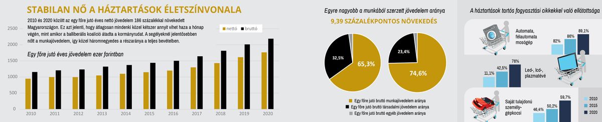 Nagyobb felbontásért kattintson jobb egérgombbal a képre, majd válassza a „Kép megnyitása új lapon” opciót! 