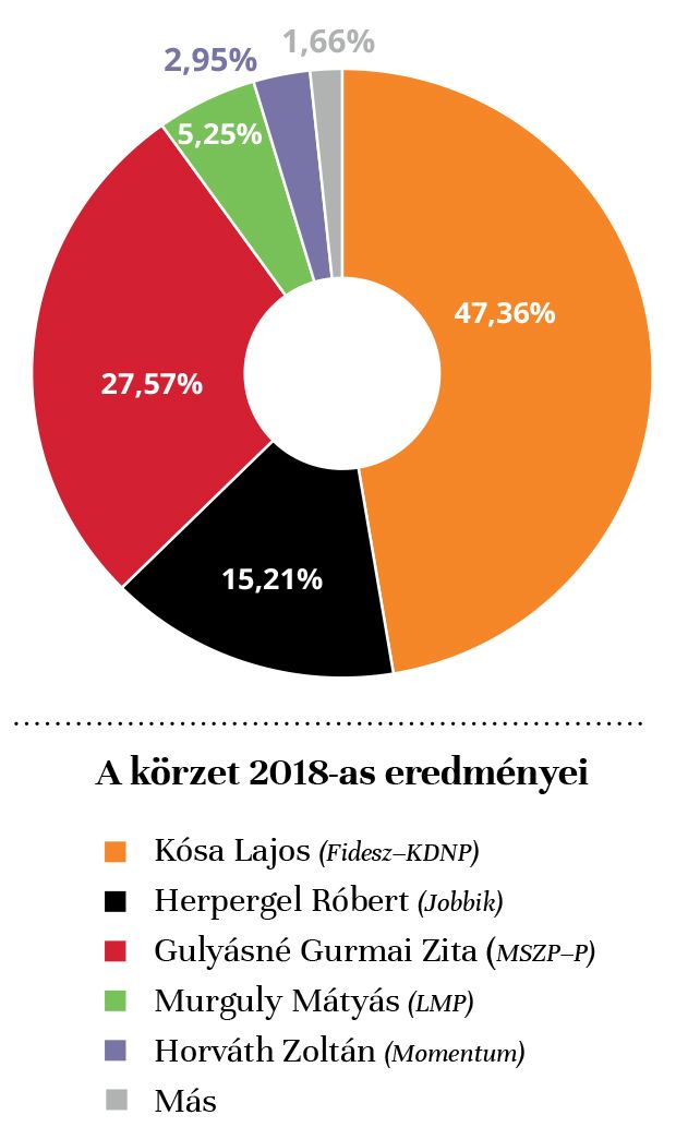 Nagyobb felbontásért kattintson jobb egérgombbal a képre, majd válassza a „Kép megnyitása új lapon” opciót! 