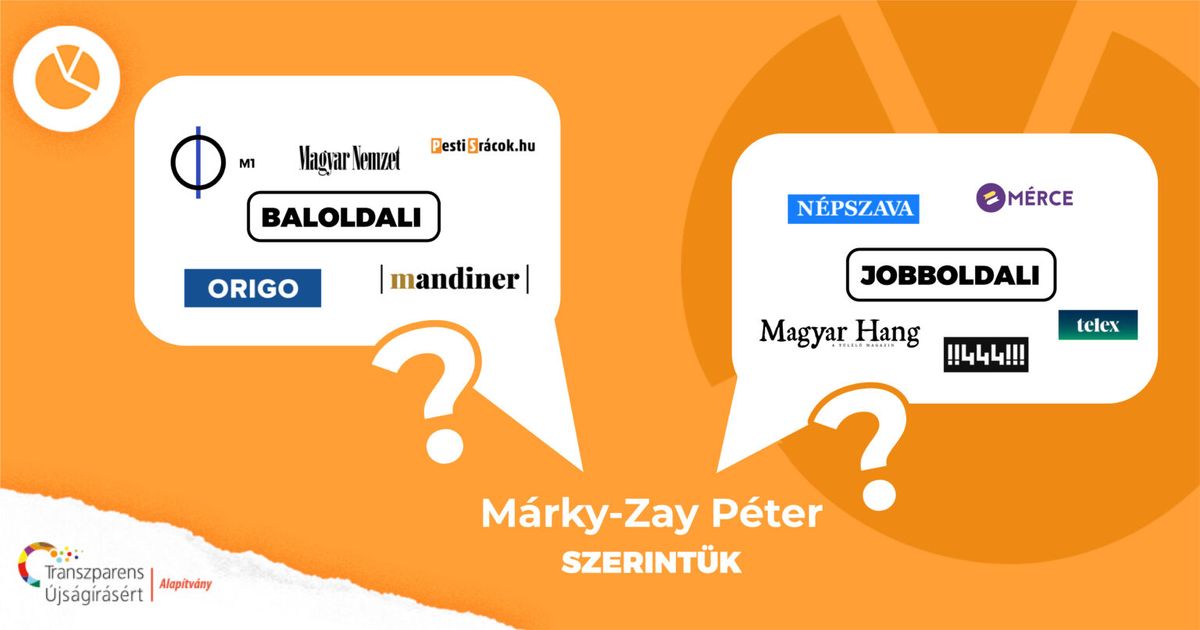 Fotó: Transzparens Újságírásért Alapítvány