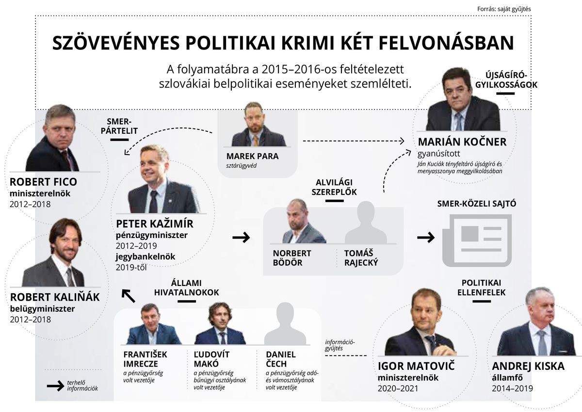 Nagyobb felbontásért kattintson jobb egérgombbal a képre, majd válassza a „Kép megnyitása új lapon” opciót! 