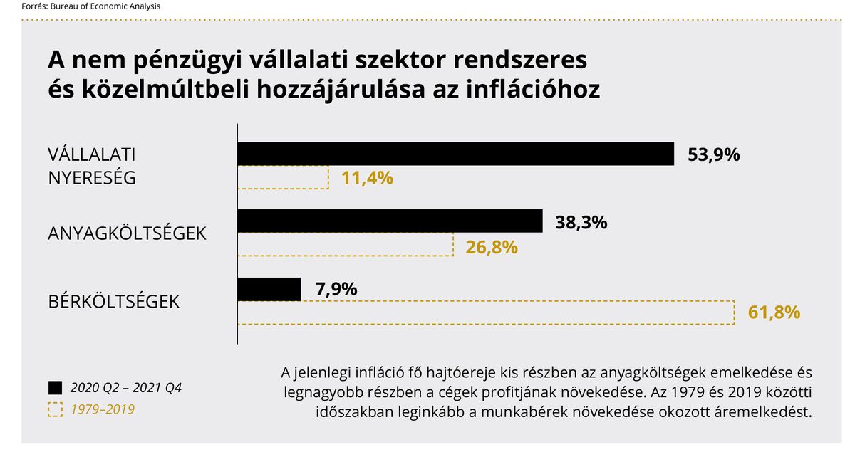 Nagyobb felbontásért kattintson jobb egérgombbal a képre, majd válassza a „Kép megnyitása új lapon” opciót!