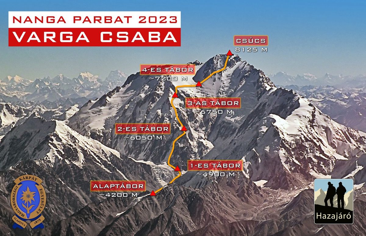 Varga Csaba Nanga Parbat-expedíciójának térképe (forrás: Hazatérő FB)