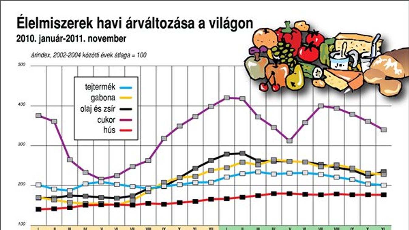 Nagyot buktak az óriások!