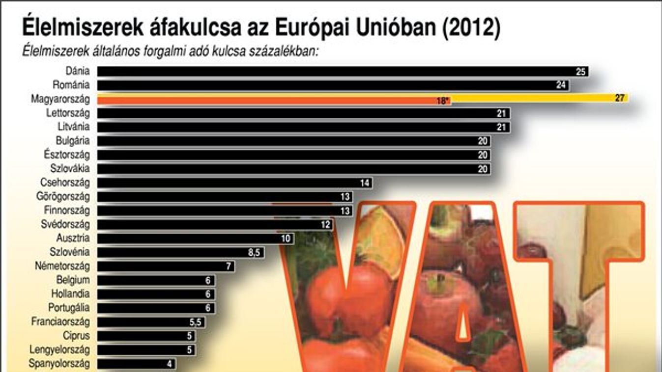 Körbekerítenek a románok, szlovákok