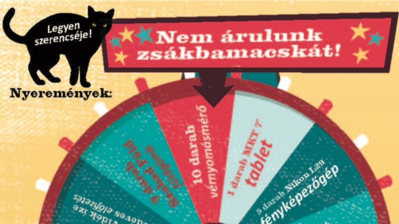 Nem árulunk zsákbamacskát! - Játsszon és nyerjen!