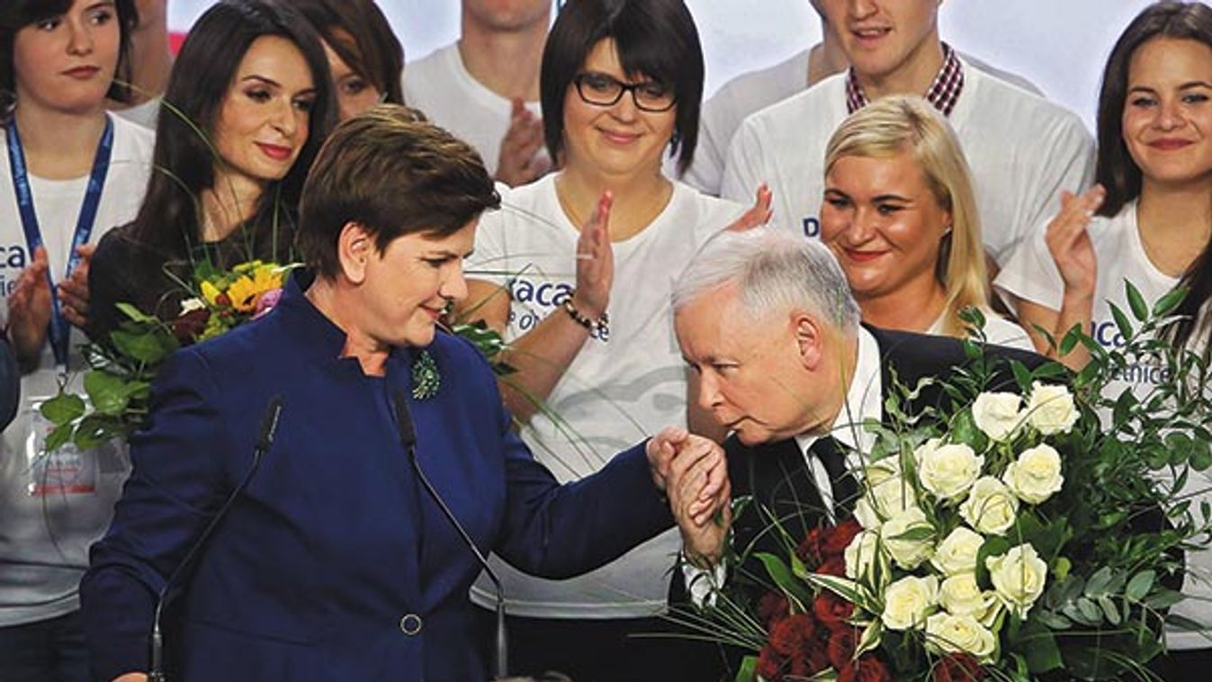 KACZYNSKI, Jaroslaw; Szydlo, Beata