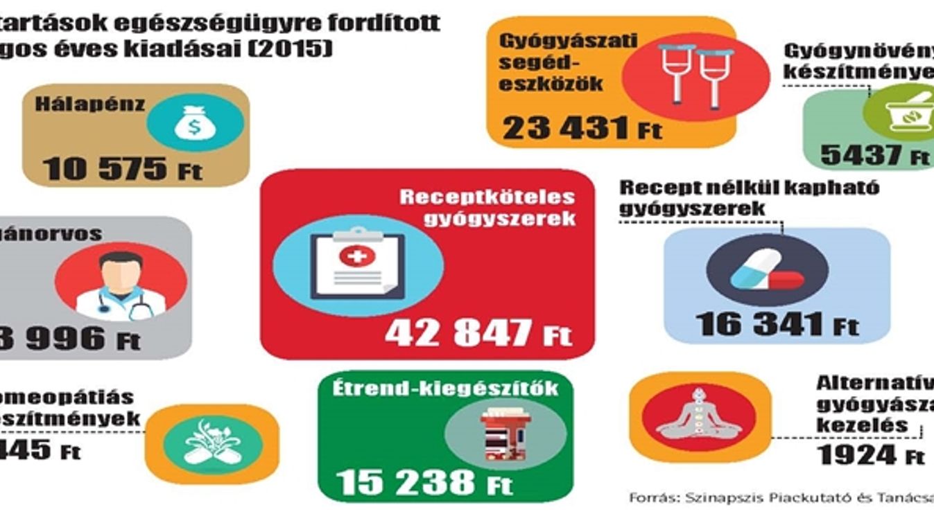 Patikaszer nyakra-főre - Úgy működnek, mint a drog: kellemesebben érezzük magunkat, de egy idő után nem tudunk meglenni nélkülük