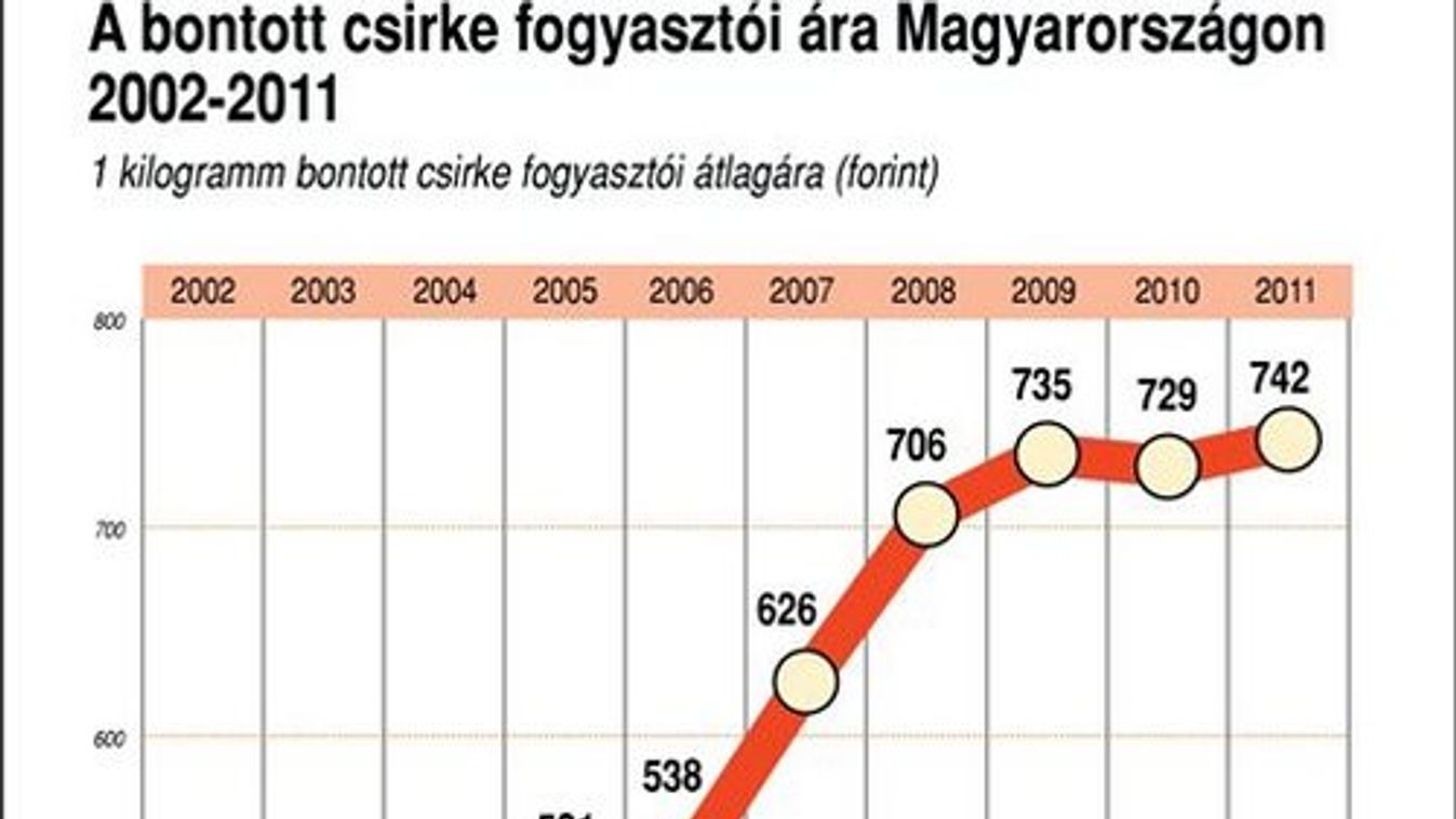 Jön az ukrán roham?