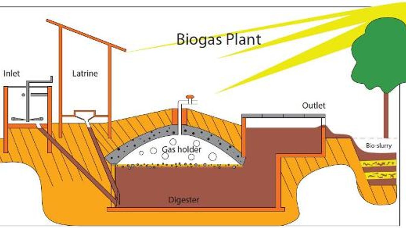 Újabb település akar biogázzal fűteni