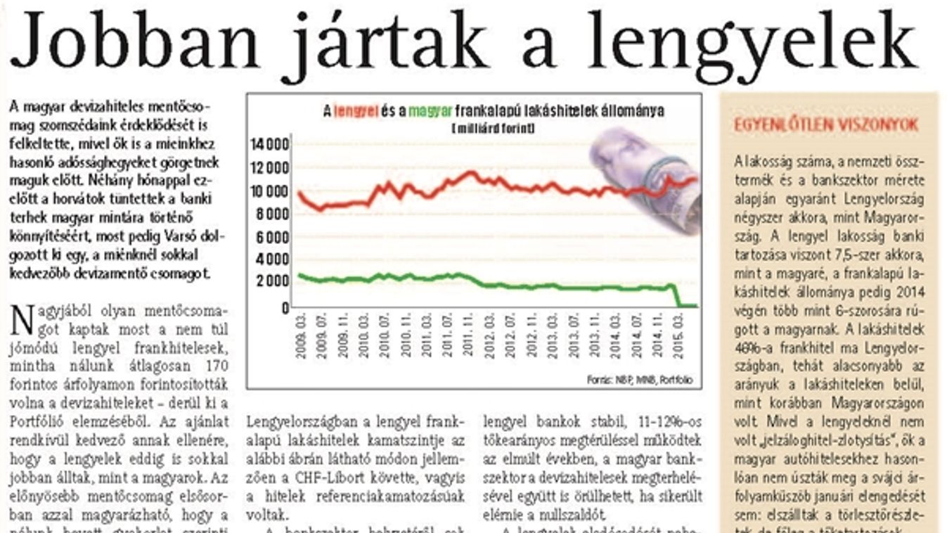 Mentőcsomag a lengyeleknél is - az eladósodott polgárok ott jobban jártak