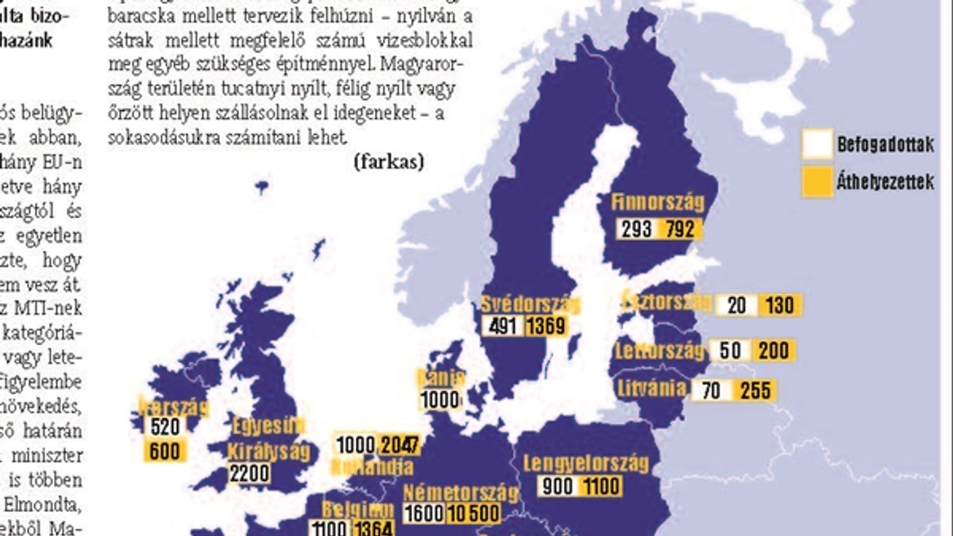 Ebből kimaradtunk - a magyar kormány ajánlata: dupla nulla