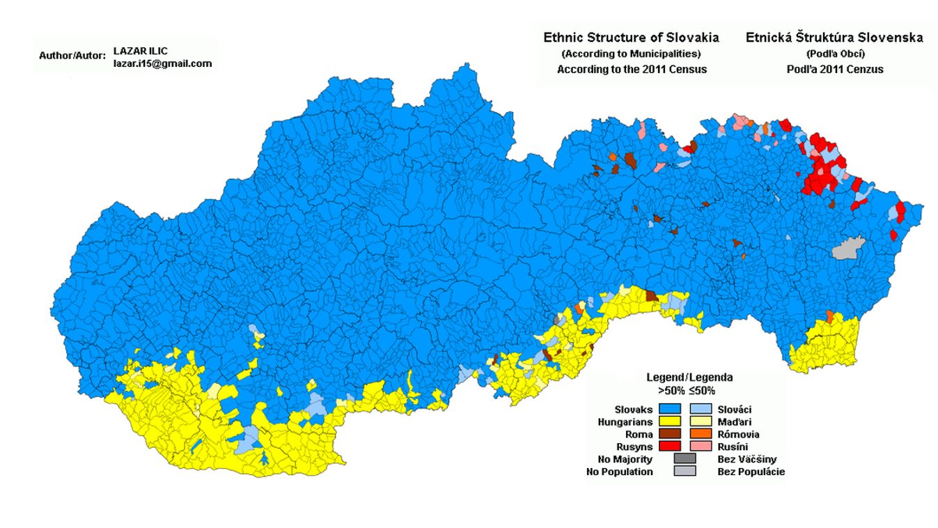 Szlovákia, Felvidék, Szövetség