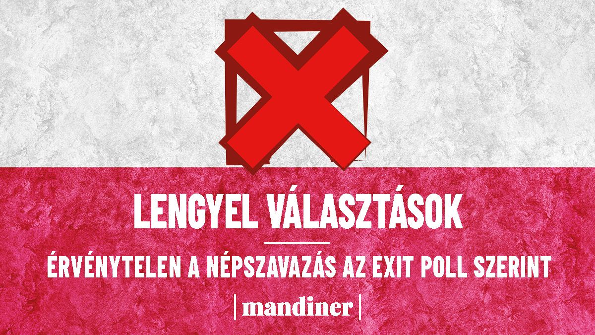 Az exit poll szerint érvénytelen lett a lengyel népszavazás