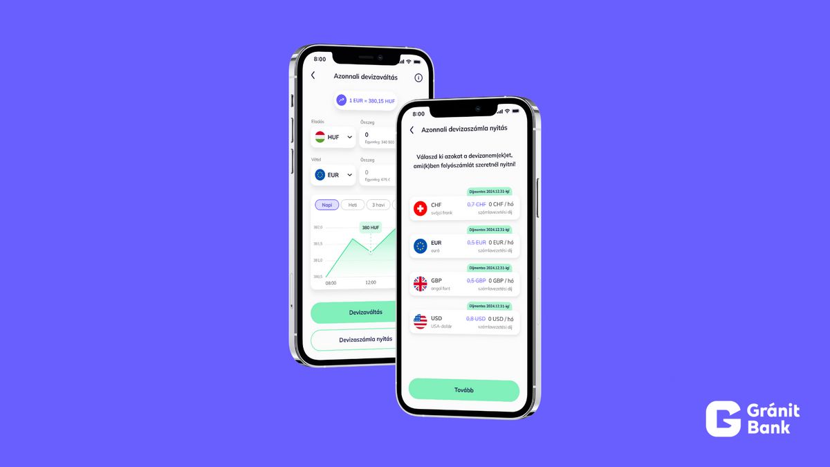 Fintech cégeknél is jobb deviza ajánlat a Gránit Banknál (X)
