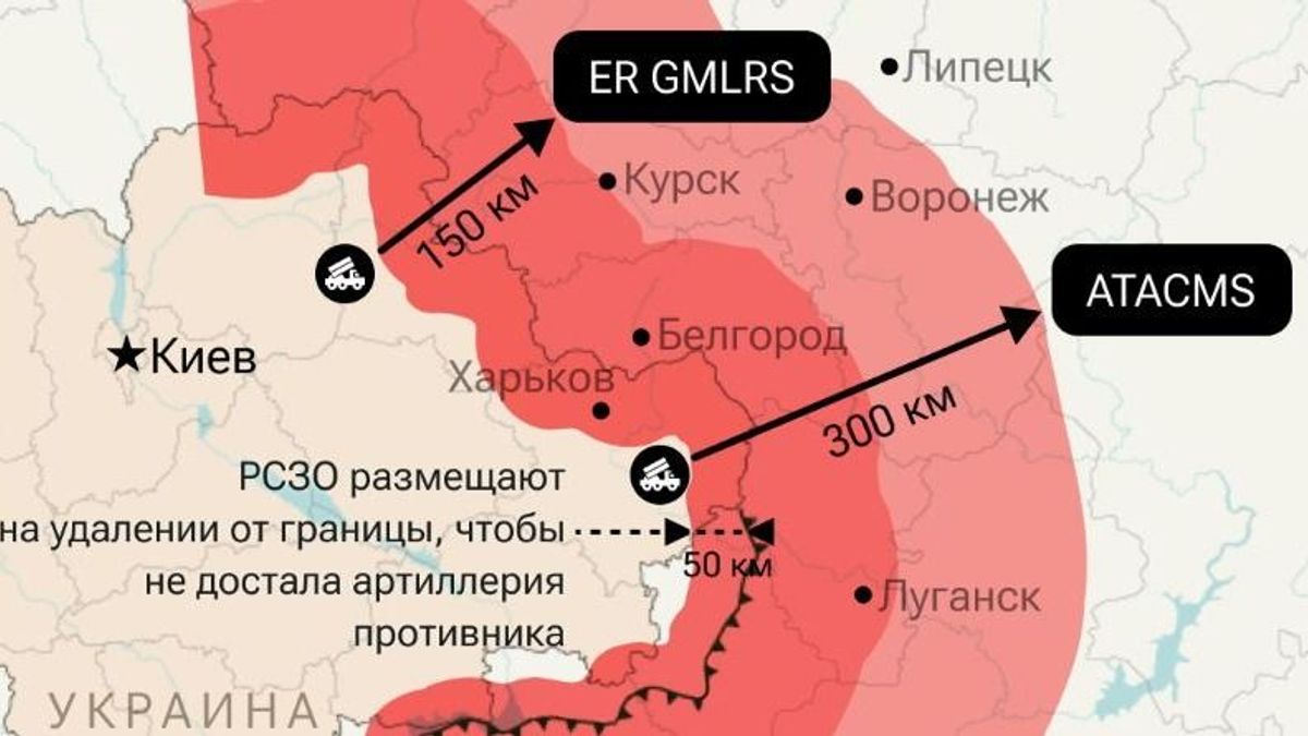 Amerika átadta a szuperfegyvert Ukrajnának, nincs visszaút