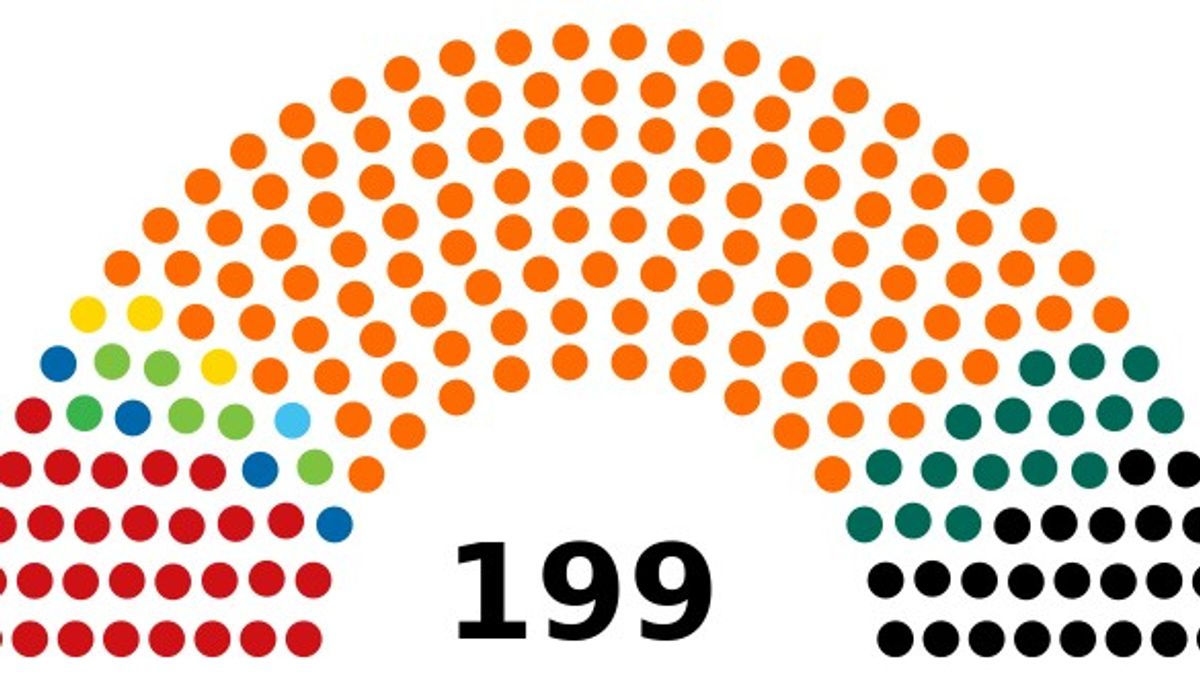 Az EP-választások eredménye hasonlatos a 2014-es országgyűlési választásokéhoz, mutatjuk!