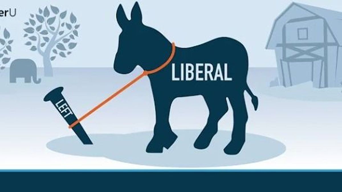 Mit jelent a liberális demokrácia?