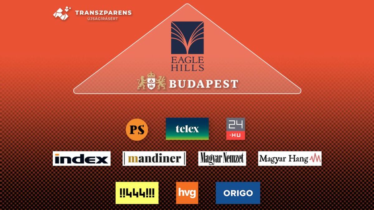 Így reagált a magyar sajtó a rákosrendezői projekt átengedésére