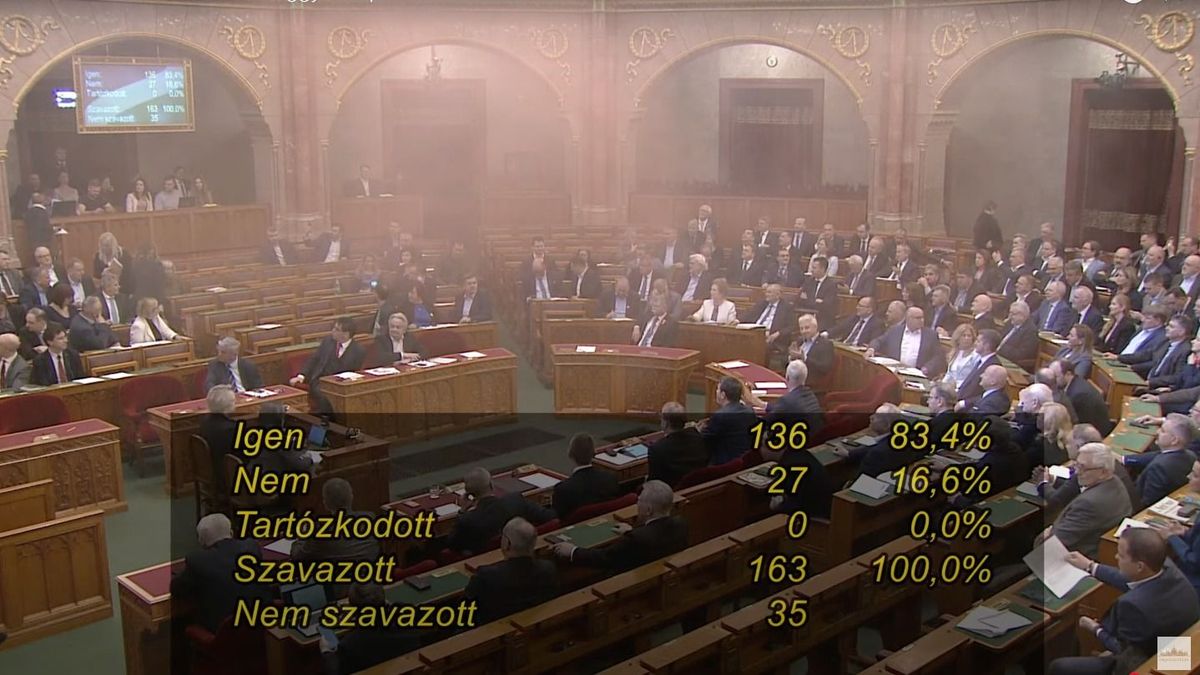 Kiabálás, füstgyertya, kiürítés – megszavazta a parlament a Pride-ot betiltó törvényjavaslatot (Videó)