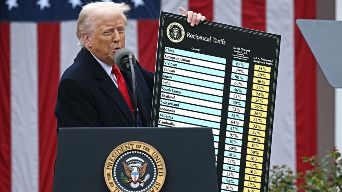Látványos térképen mutatjuk, mit jelentenek Trump vámjai Európára nézve