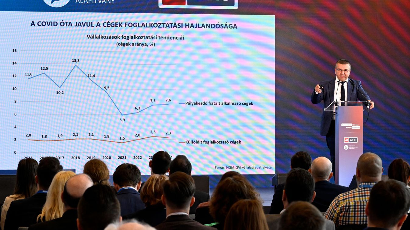 Eredmények a foglalkoztatásban