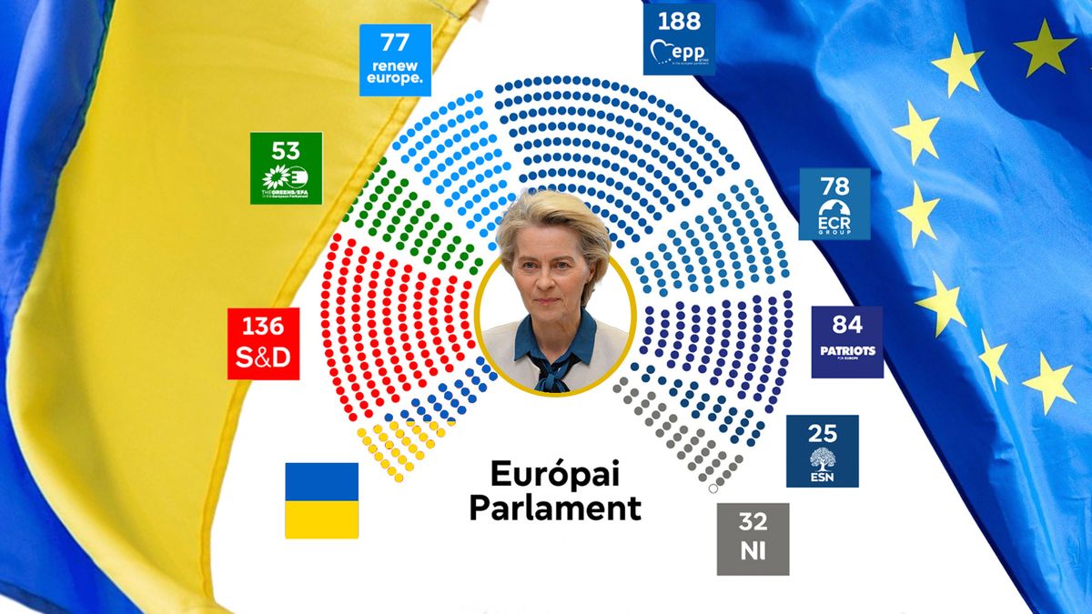Megbontaná a viszonylagos egységet, és felborítaná az Európai Unió politikai egyensúlyát Ukrajna csatlakozása
