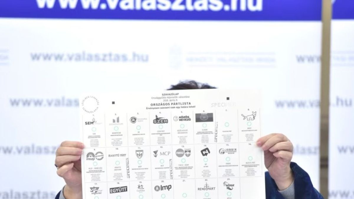 Brutális adat érkezett: a Mandiner kiderítette, mennyi párt tűnt el süllyesztőben