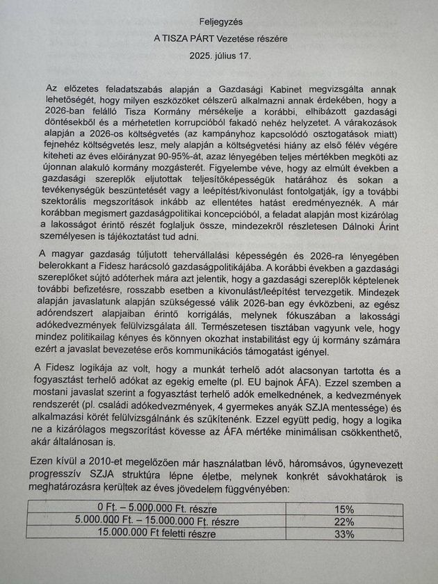 A Tisza-csomag adóemelést tartalmazó része, amiről Magyar Péter és pártja szándékosan hallgat