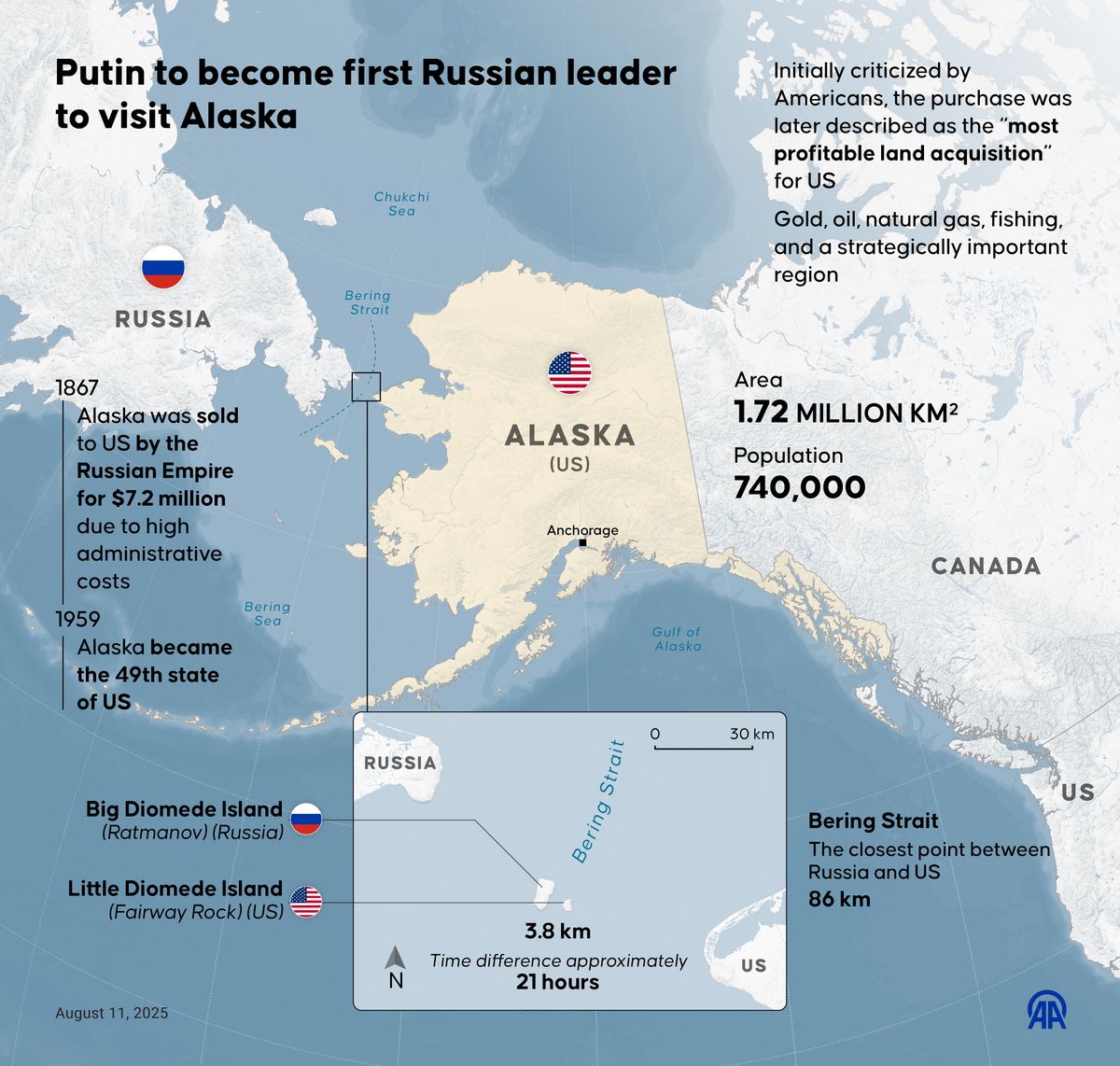 Putin to become first Russian leader to visit Alaska