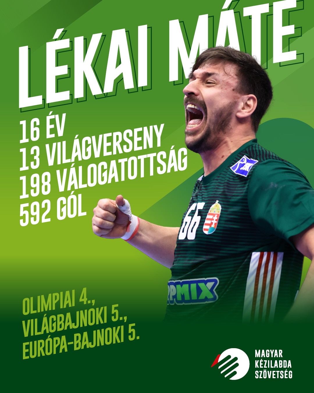 Lékai Máté elköszönt