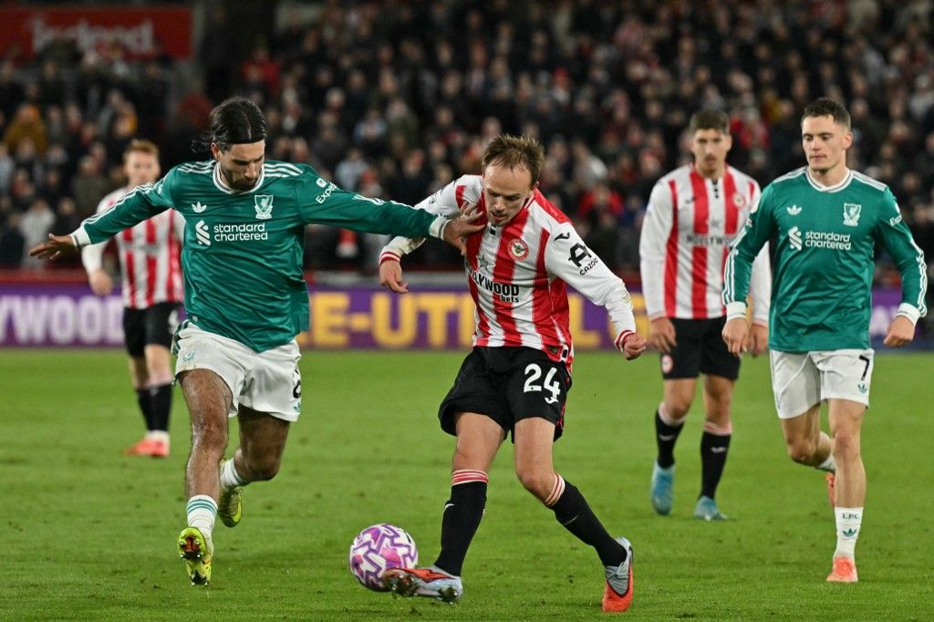 Liverpool, Szoboszlai Dominik