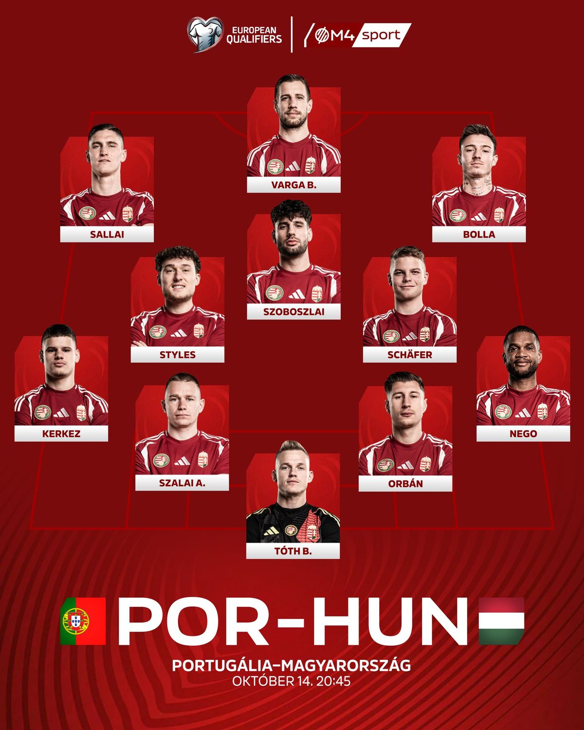 Portugália, Magyarország, kezdő tizenegy, magyar válogatott
