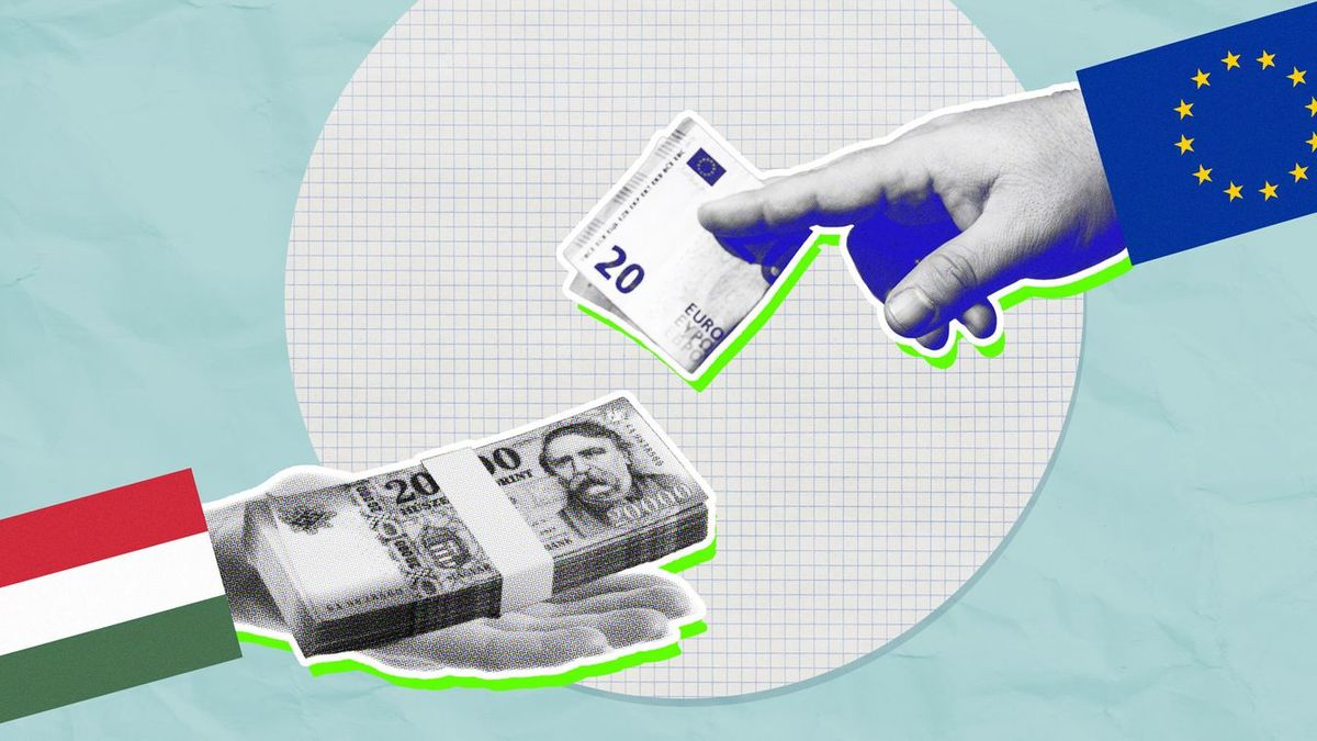 Amikor az infláció kormányzati szándékká válik – valóban ilyen egyszerű lenne a gazdaságpolitika?