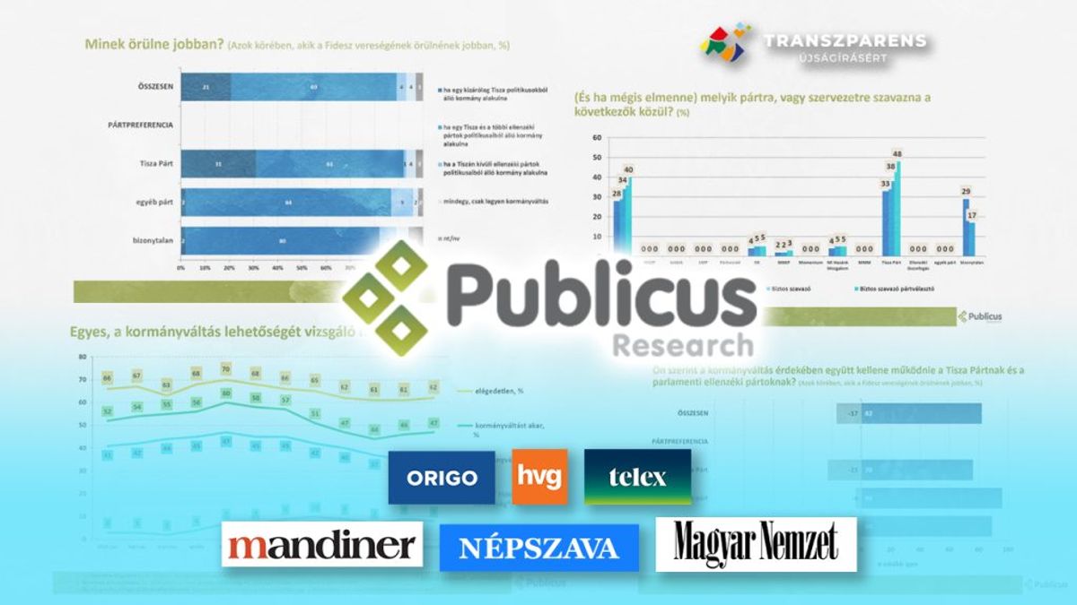 Számok, várakozások, narratívák: így értelmezte a sajtó a Publicus felmérését