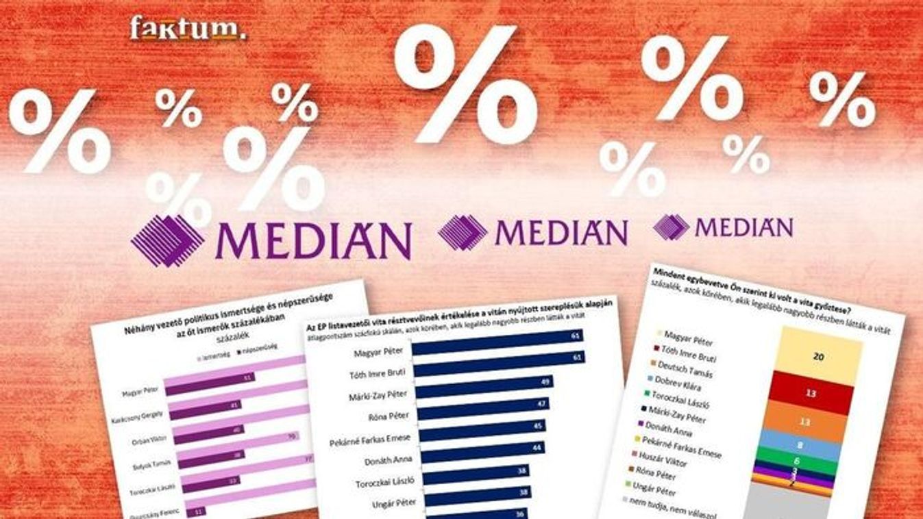 A közvélemény-kutatók változtatnak Magyarországon: elkezdenek közelíteni a valósághoz