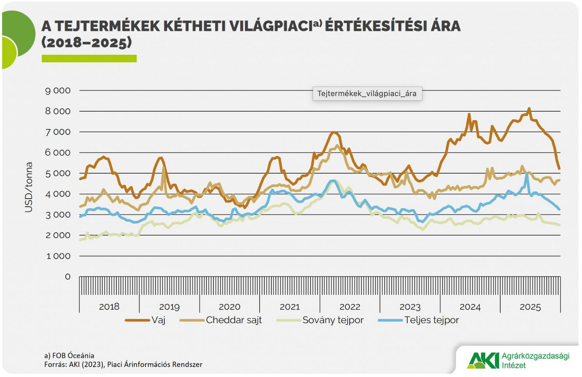 Brüsszel tej válság