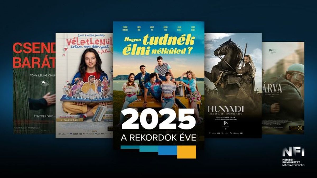 Káel Csaba: „A nagy filmfesztiválok előnyben részesítik a politikai állásfoglalásokat a nézőkhöz képest”