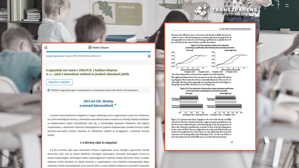 Faktum: Tankötelezettség 16 évig – mit mutatnak valójában az adatok a viták mögött?