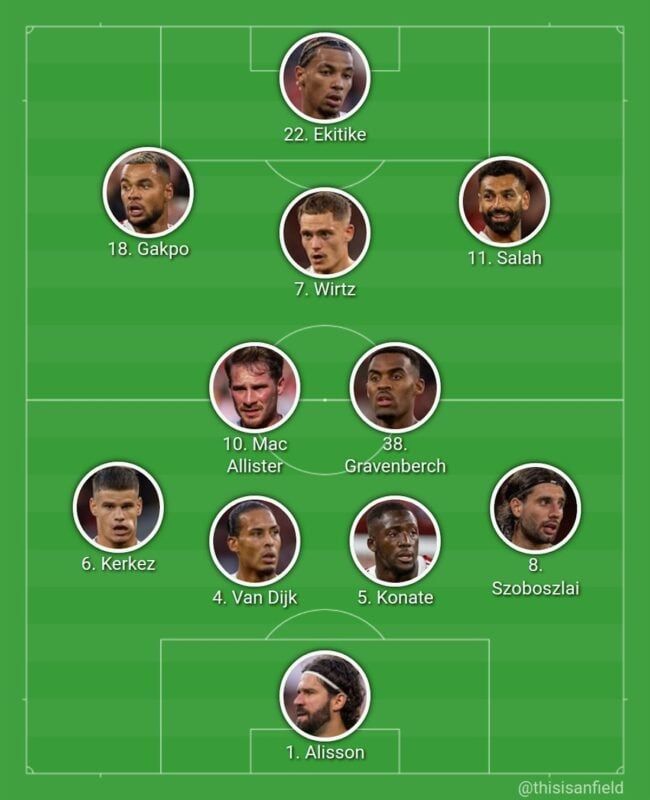 A This is Anfield ezt a kezdőt várja a Manchester City ellen – Szoboszlai ismét jobbhátvéd lenne